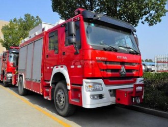 了解！消防救援車(chē)結(jié)構(gòu)分類(lèi)及開(kāi)車(chē)前的小知識(shí)
